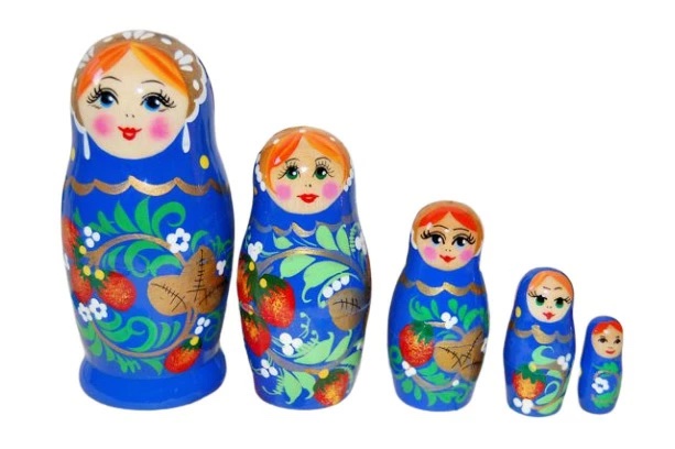 ロシア人形 マトリョーシカ 人間五蔵説 パンチャコーシャ イメージ